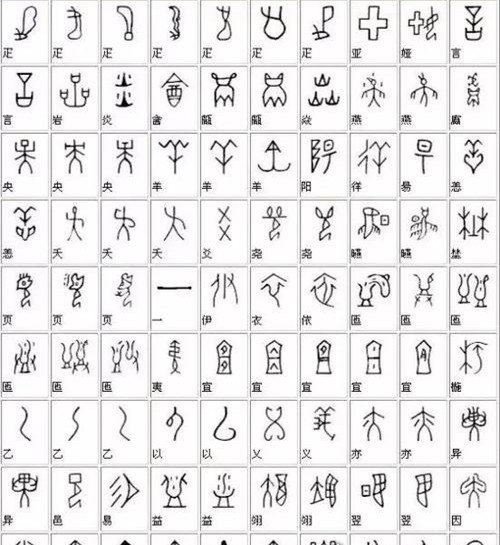 中国最古老的文字商周时期的甲骨文刻在兽骨上的文字